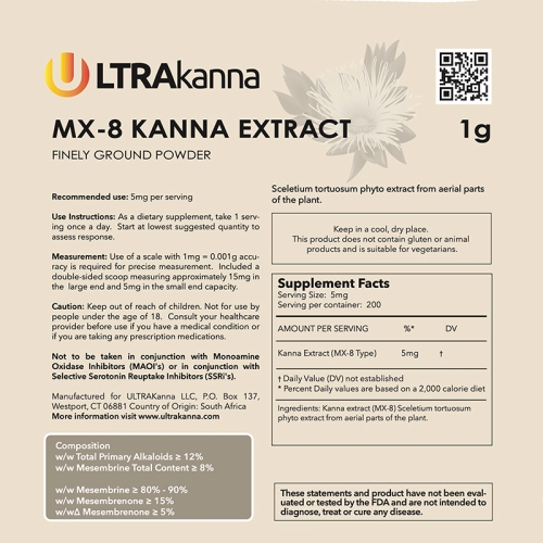 Ultrakanna Alkaloid Composition MX-8