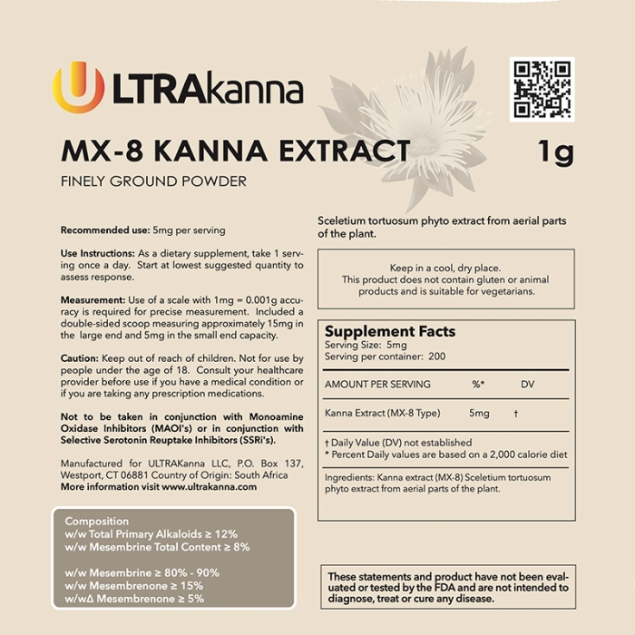 Ultrakanna Alkaloid Composition MX-8